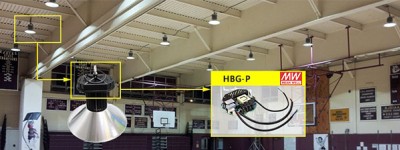 Nuove Serie HBG-P: Driver LED circolari da PCB ideali per High Bay